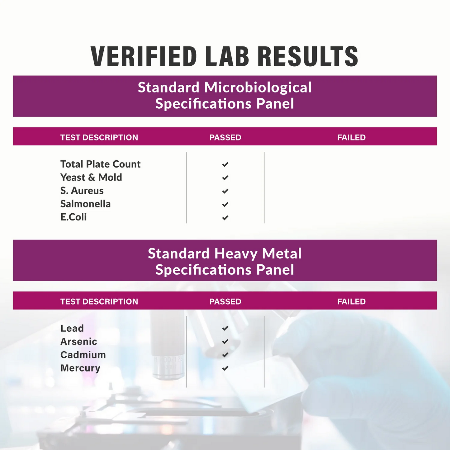 Advanced Hair Growth for Women